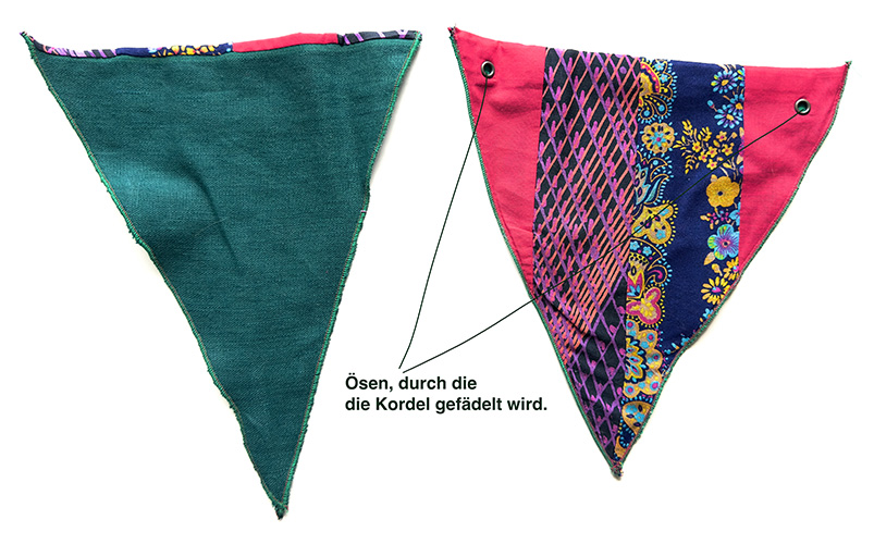 Darstellung der Befestigung durch Ösen